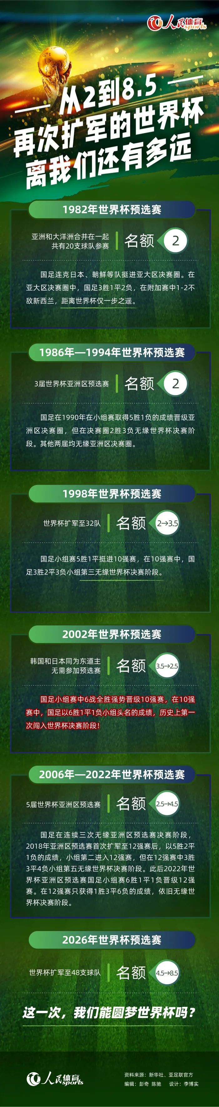 这对;青春CP在绝境中身份互换，升级为相濡以沫的;如春夫妇